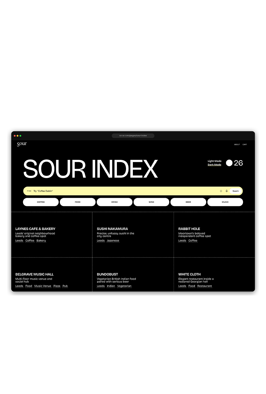 Sour Index 2026 Edition 001 - UK & Ireland.
